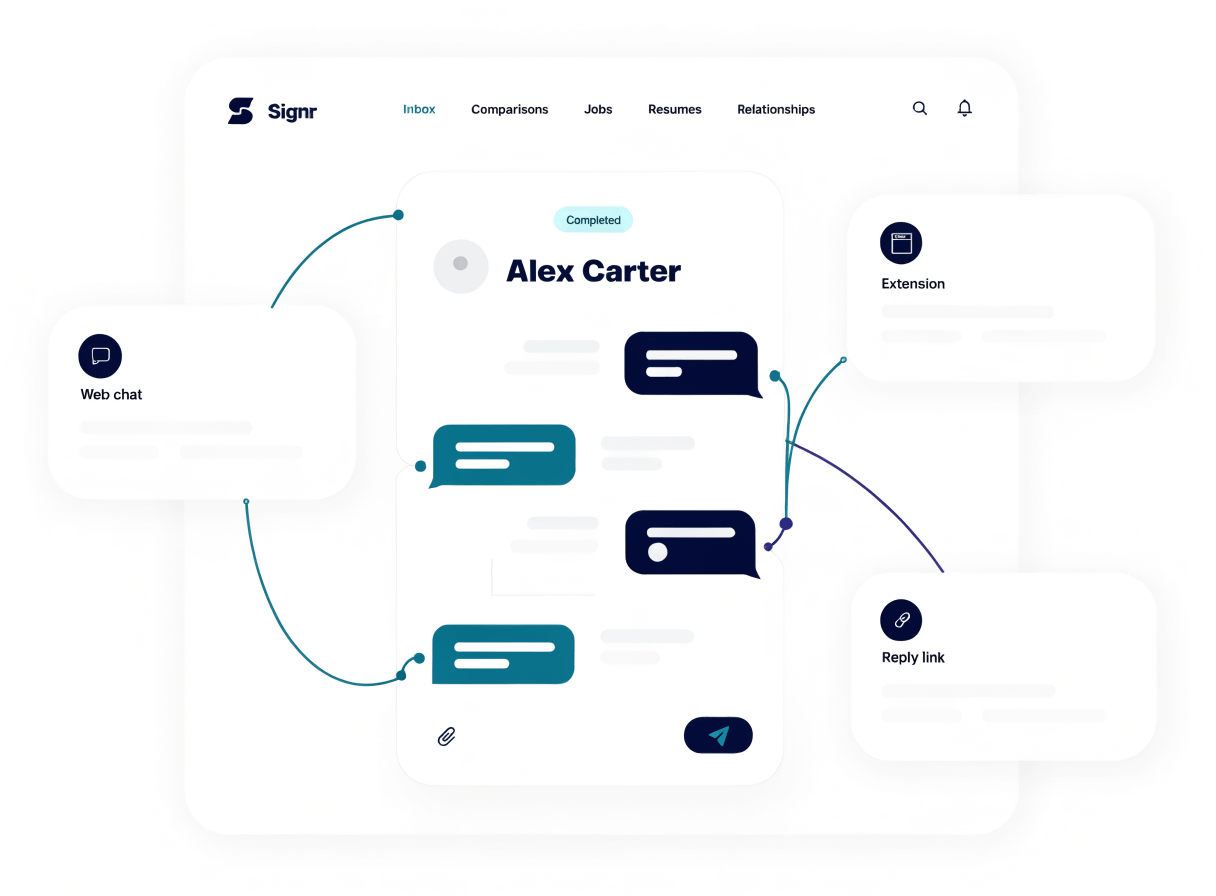Signr inbox showing one continuous conversation across web, extension, and reply links