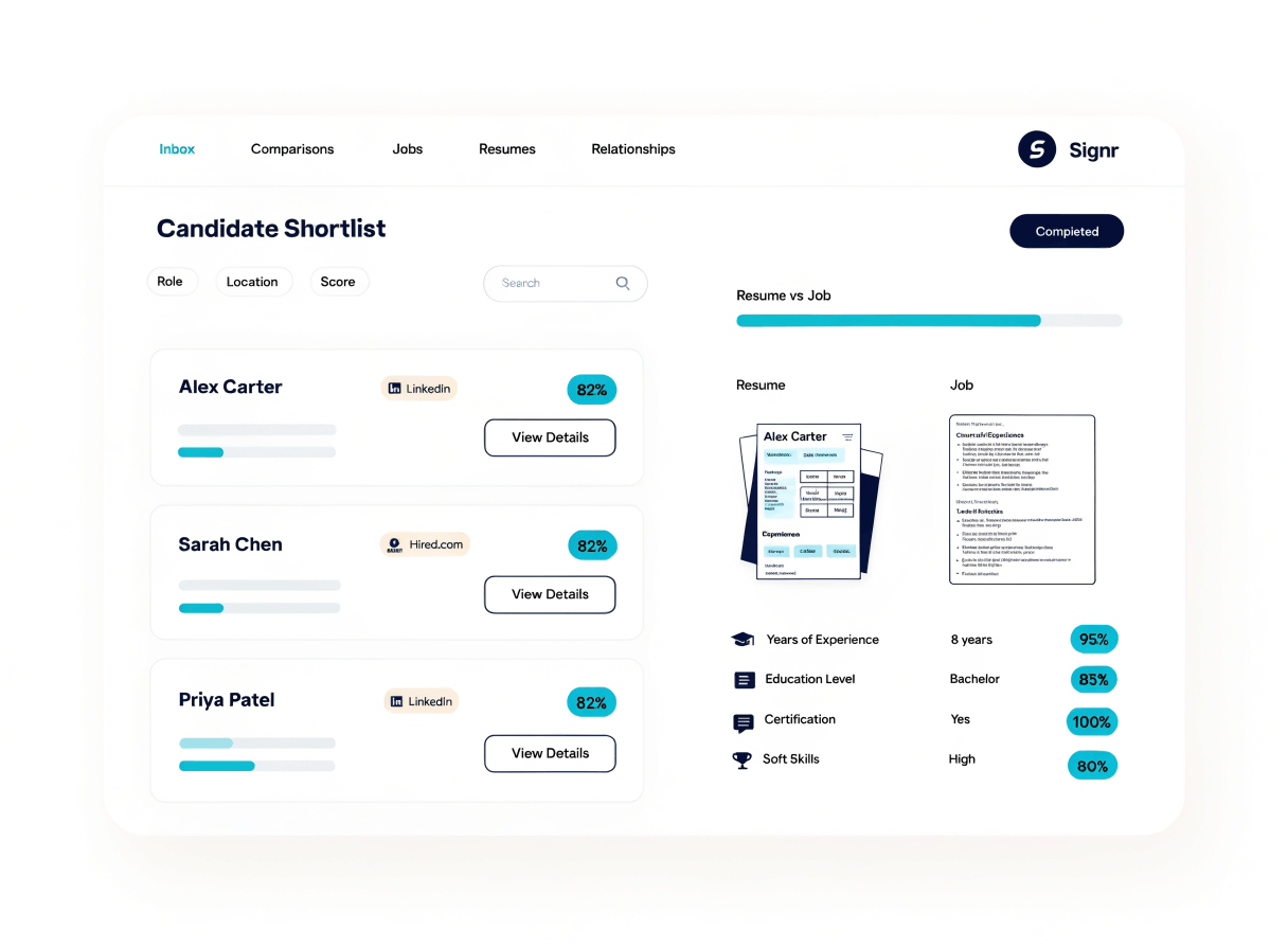 Signr headhunt shortlist showing named candidates for review.
