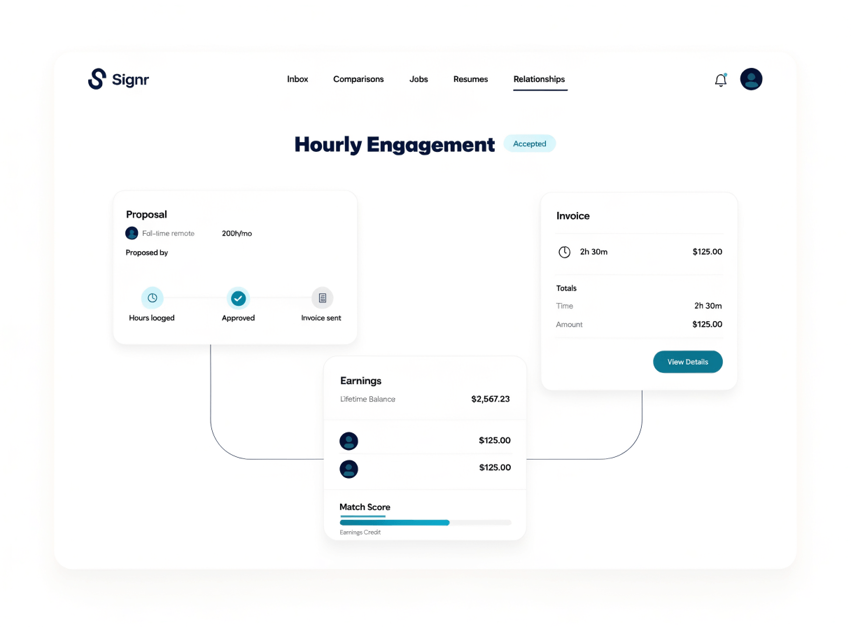 Signr hourly engagement dashboard showing proposals, logged hours, and invoice status