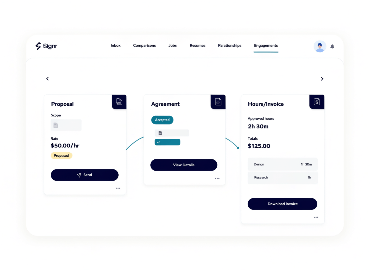 Signr hourly engagement proposal screen showing scope, rate, and status