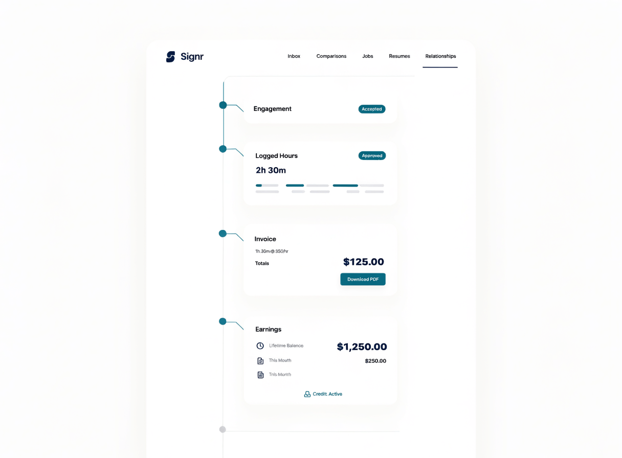 Signr hourly engagement record showing logged hours, invoice context, and earnings credit status