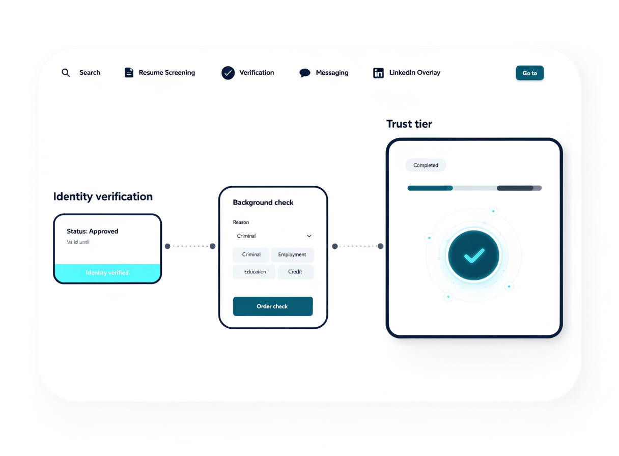 Signr verification workflow showing identity checks, background checks, and a visible trust tier badge.