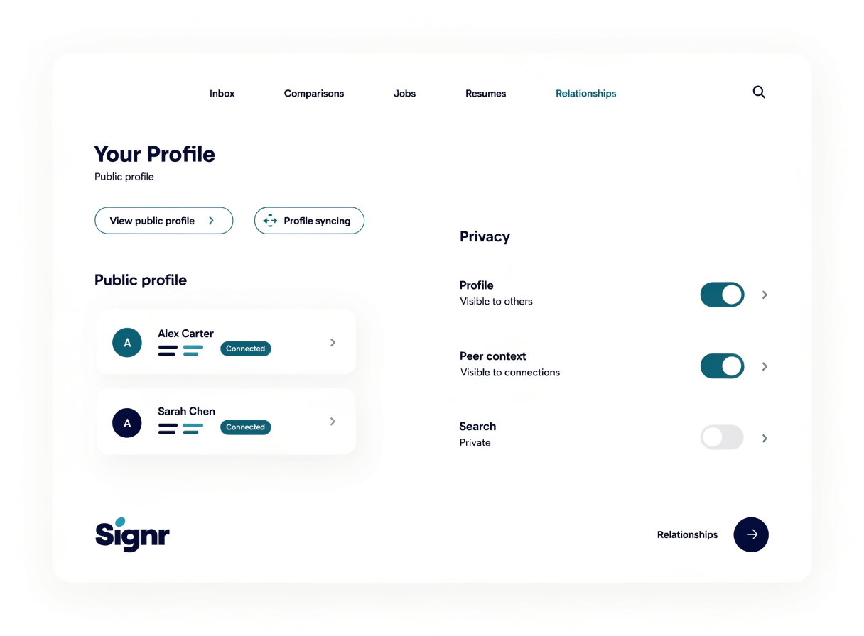 Signr profile view showing peer recommendations with visibility controls