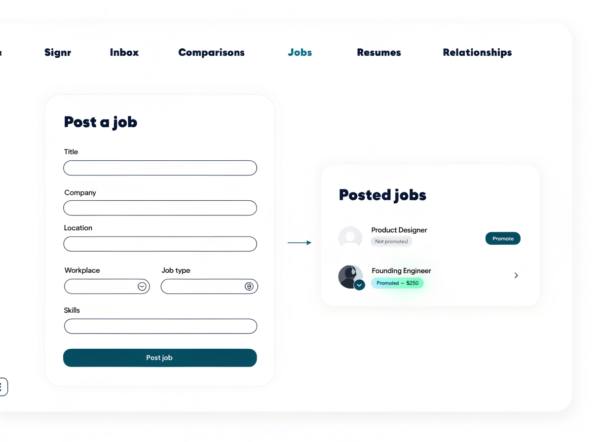 Screenshot of the Signr job posting flow showing promotion as an optional visibility choice
