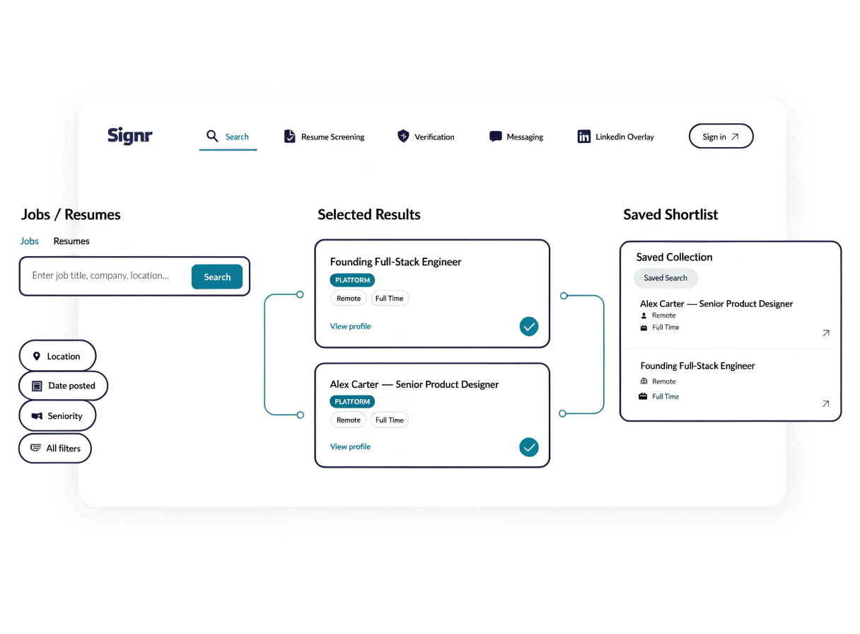 Signr public search showing saved searches and a collection of selected jobs and resume profiles.