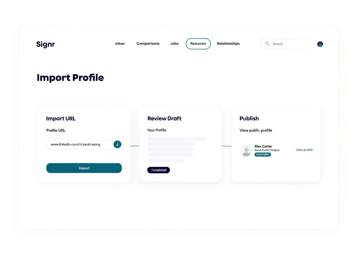 Signr profile builder showing a draft profile ready to review and publish.
