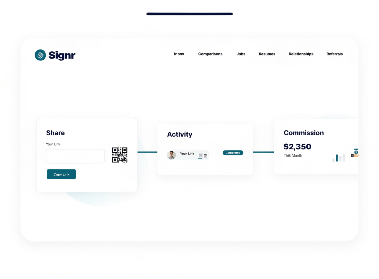 Signr referral workflow showing a unique link, QR code, attributed activity, and earned commission.