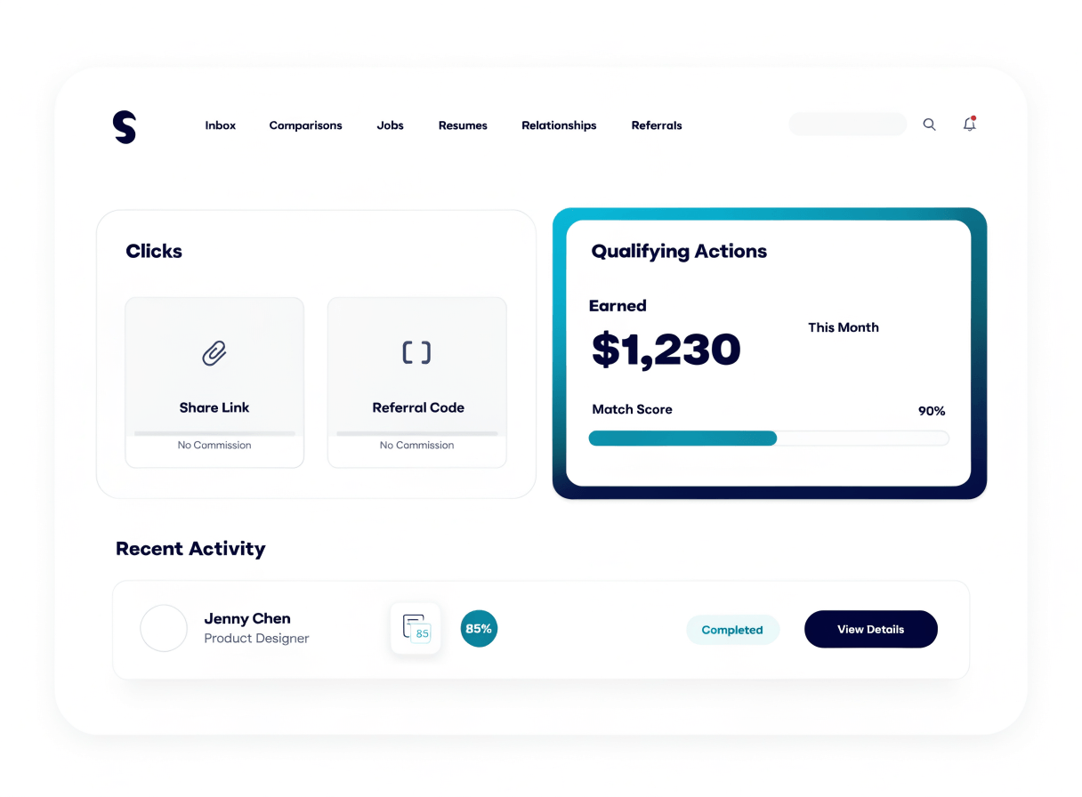 Signr referral dashboard showing attributed qualifying actions and earned commission.