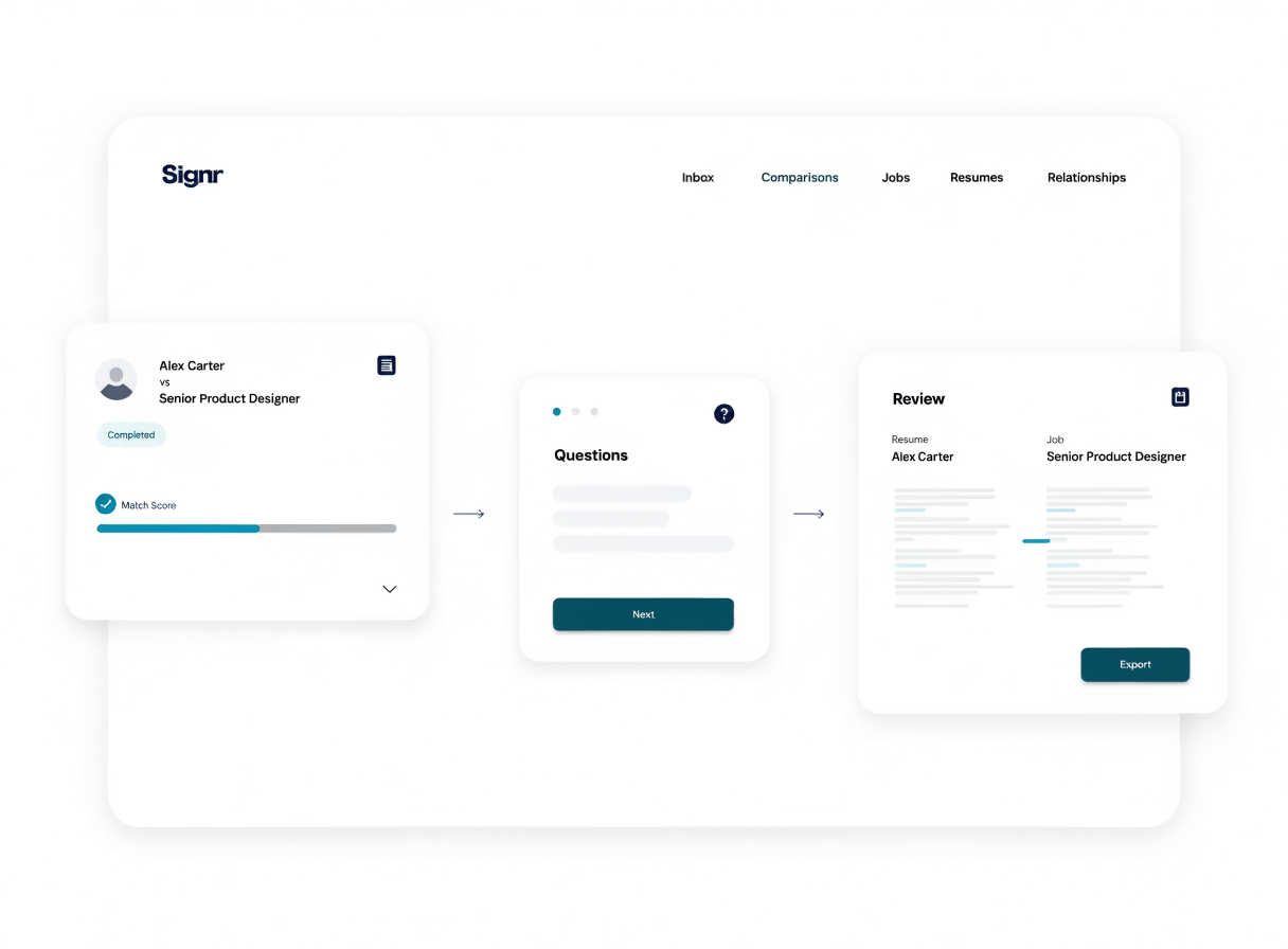 Signr alignment workflow showing comparison gaps, guided questions, and export review.