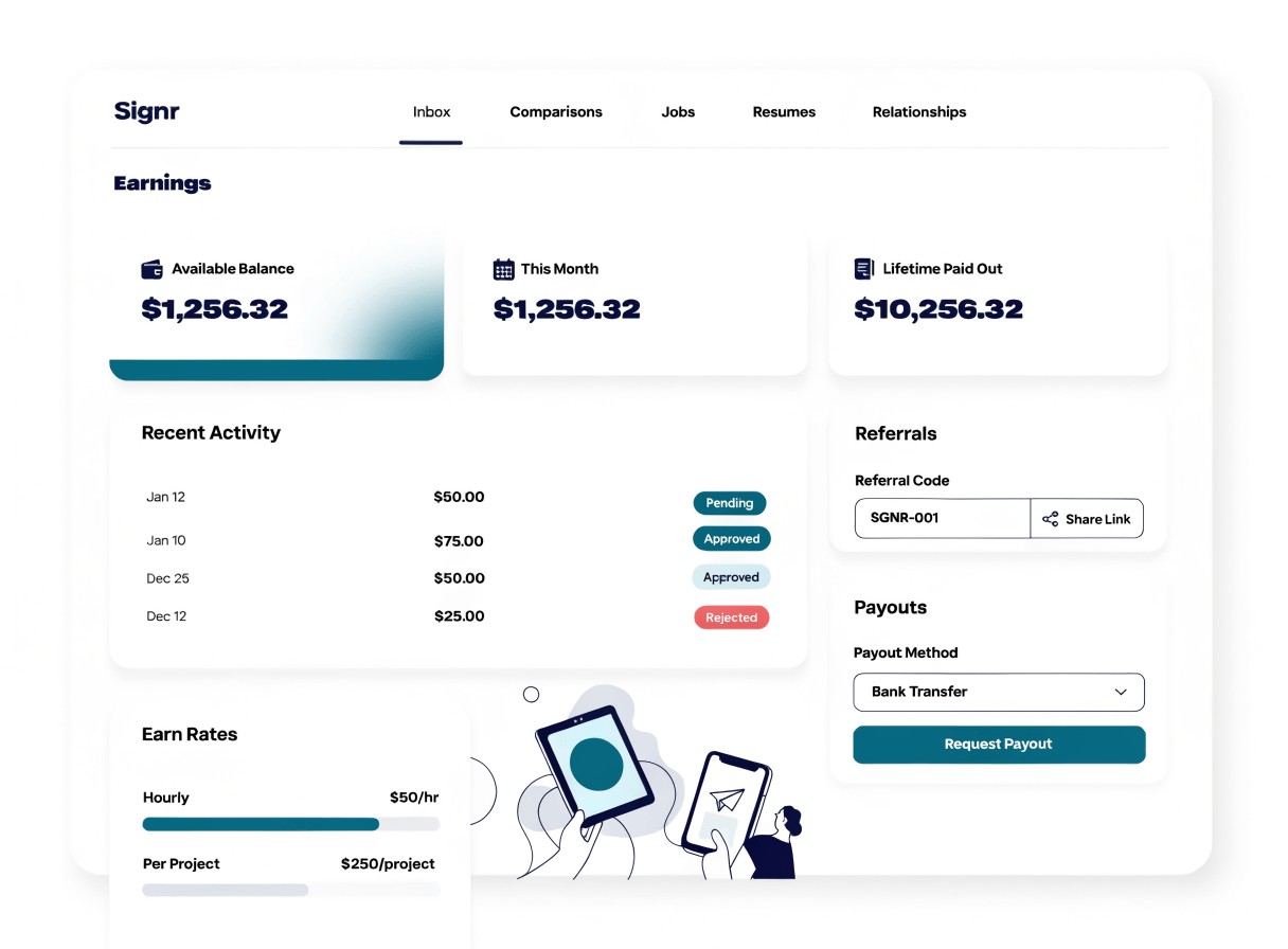 Signr earnings dashboard showing referral activity, balance tracking, hourly work, and payout request options.