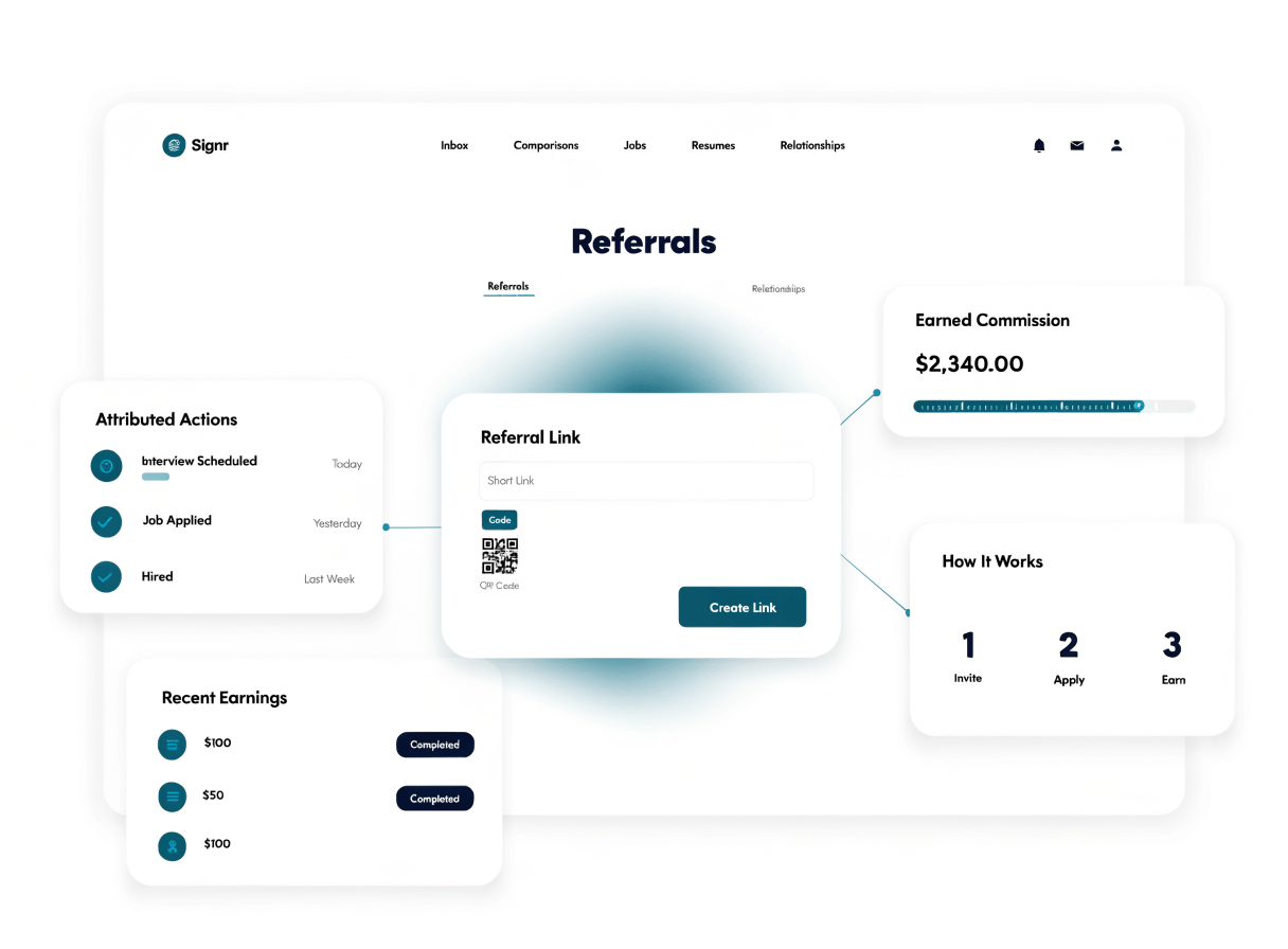 Signr referral dashboard showing a unique link, QR code, attributed actions, and earned commission.