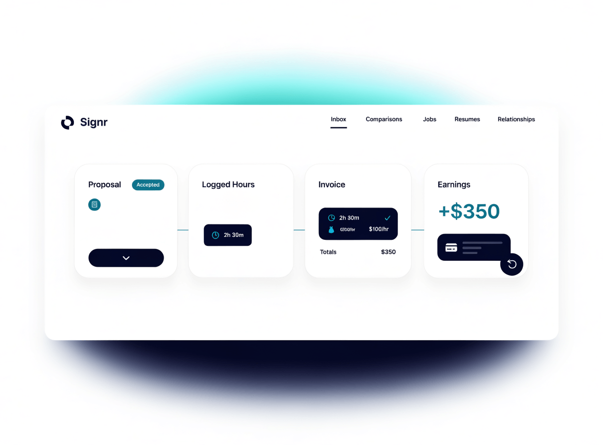 Signr hourly engagement screen showing a proposal, logged hours, invoice, and earnings credit.