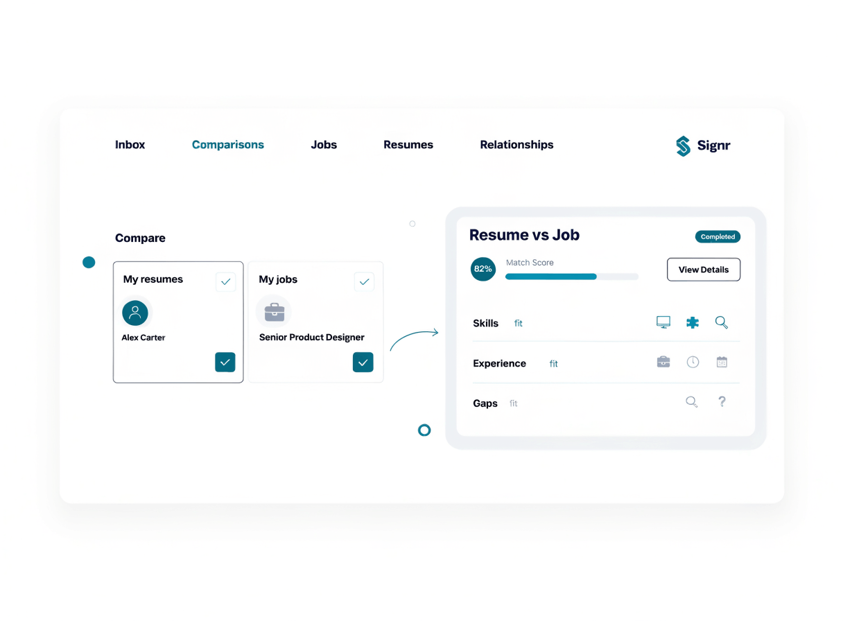 Signr comparison flow showing resume and job inputs beside a structured match report.