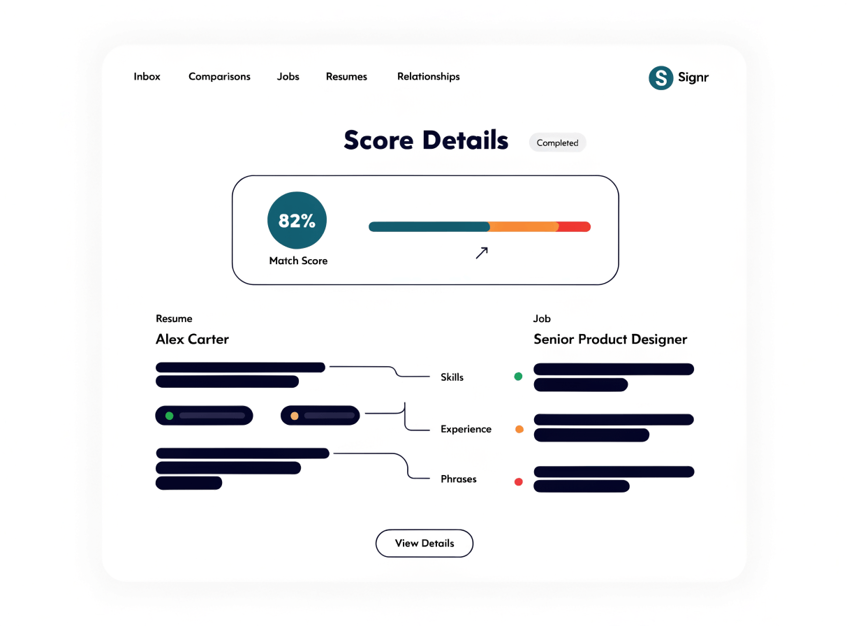 Signr score detail view linking a job requirement to matching resume phrases.